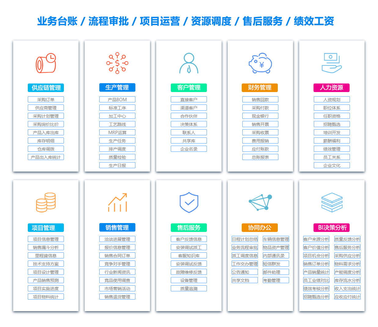 长沙物资管理软件 长沙物资管理软件